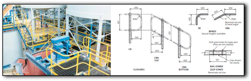 Balltube Handrail System Industrial Balustrade with kickboard